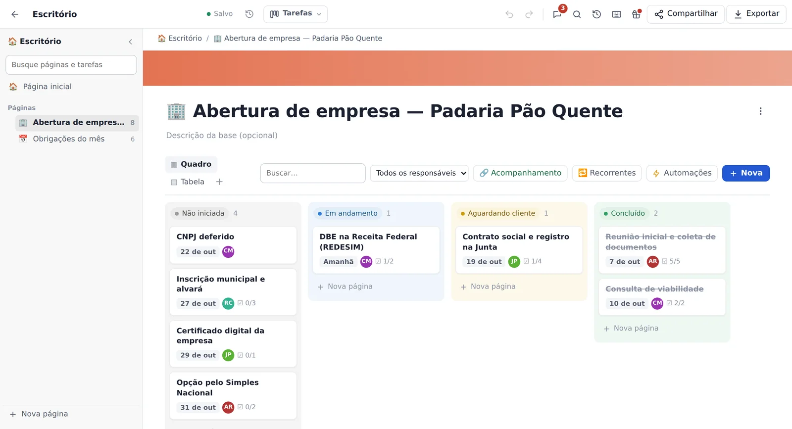 Quadro de tarefas do Mentex com as etapas de abertura de uma empresa